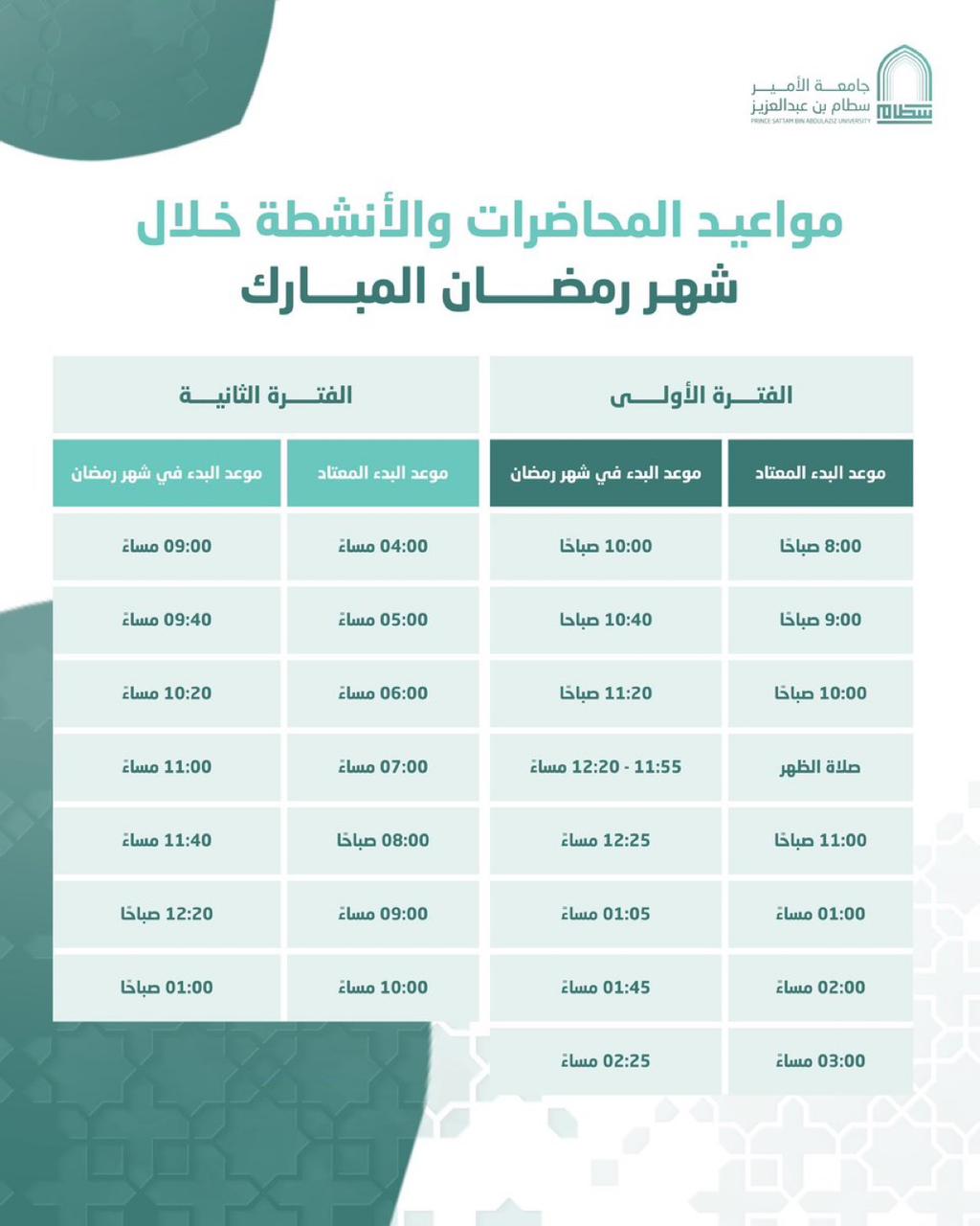 Dates of lectures and activities during the holy month of Ramadan for the academic year 1445 AH according to the attached table.