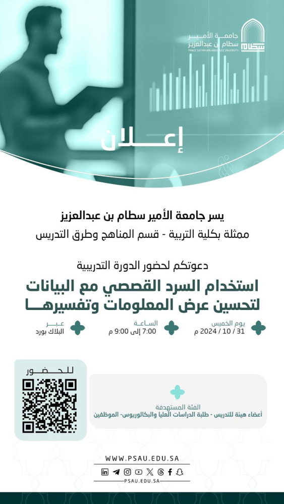 Dr Fatma