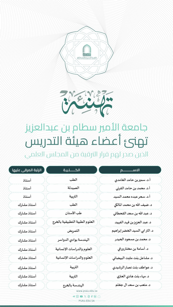 prof sahar